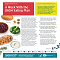 Image miniature de la couverture de la publication A Week with the DASH Eating Plan.